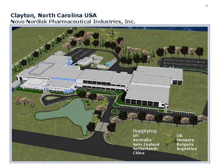 5 Clayton, North Carolina USA Novo Nordisk Pharmaceutical Industries, Inc. Supplying US Australia New