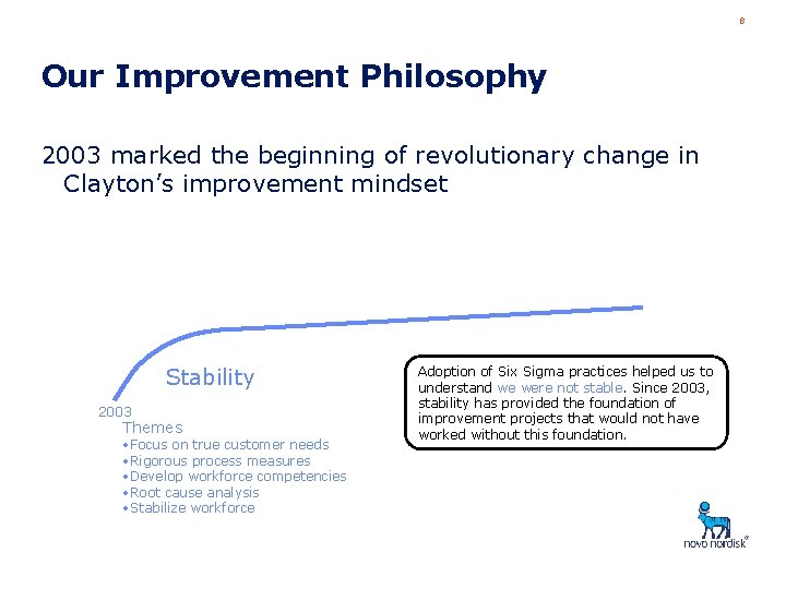 8 Our Improvement Philosophy 2003 marked the beginning of revolutionary change in Clayton’s improvement