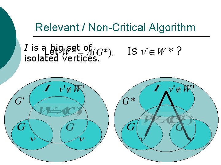 Relevant / Non-Critical Algorithm I is a. Let big set of isolated vertices. Is