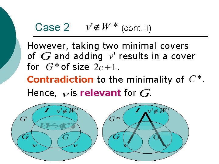 Case 2 (cont. ii) However, taking two minimal covers of and adding results in