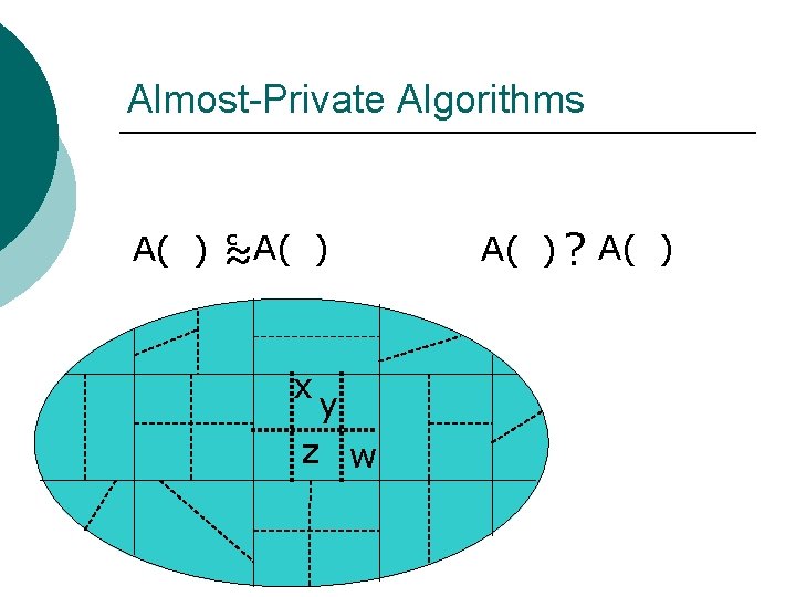 Almost-Private Algorithms A( ) c ≈A( ) x y z w A( ) ?
