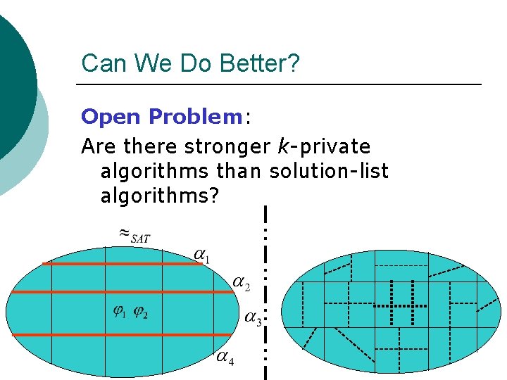 Can We Do Better? Open Problem: Are there stronger k-private algorithms than solution-list algorithms?