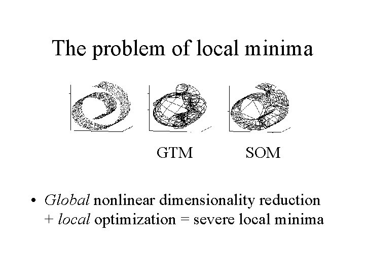 The problem of local minima GTM SOM • Global nonlinear dimensionality reduction + local