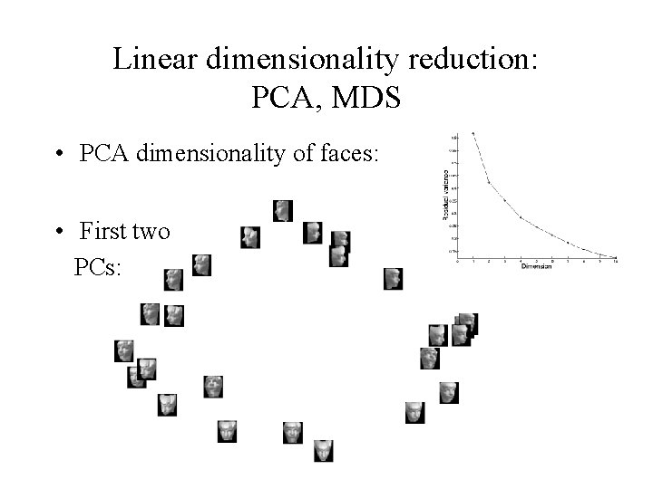 Linear dimensionality reduction: PCA, MDS • PCA dimensionality of faces: • First two PCs:
