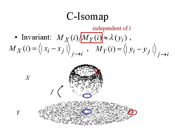 C-Isomap independent of i • Invariant: , , X f Y 
