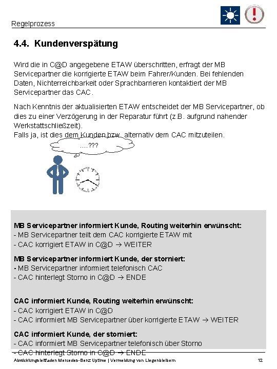 Regelprozess 4. 4. Kundenverspätung Wird die in C@D angegebene ETAW überschritten, erfragt der MB