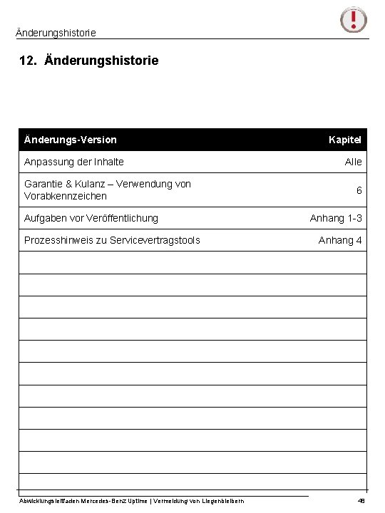 Änderungshistorie 12. Änderungshistorie Änderungs-Version Anpassung der Inhalte Garantie & Kulanz – Verwendung von Vorabkennzeichen