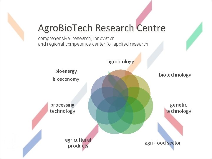 Agro. Bio. Tech Research Centre SLOVENSKÁ POĽNOHOSPODÁRSKA UNIVERZITA V NITRE comprehensive, research, innovation and