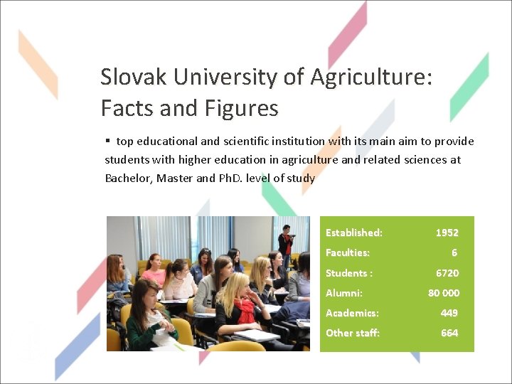 SLOVENSKÁ POĽNOHOSPODÁRSKA UNIVERZITA V NITRE Slovak University of Agriculture: Facts and Figures § top