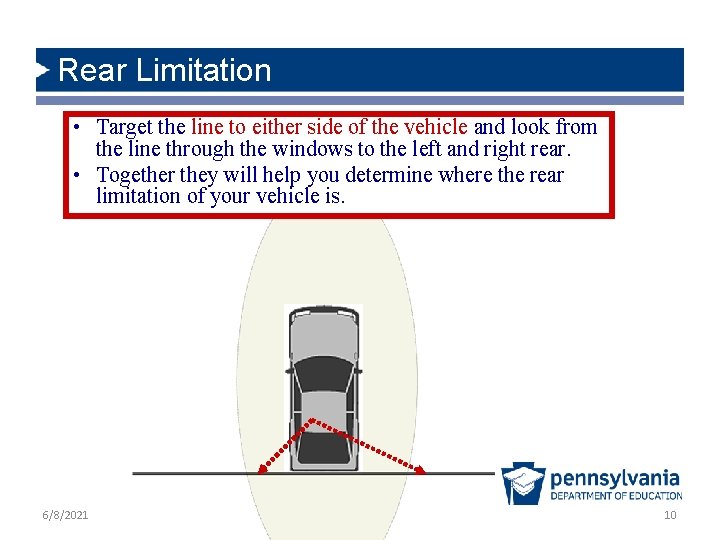 Rear Limitation • Target the line to either side of the vehicle and look