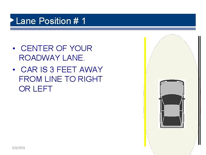 Lane Position # 1 • CENTER OF YOUR ROADWAY LANE. • CAR IS 3