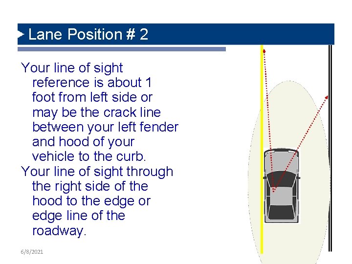Lane Position # 2 Your line of sight reference is about 1 foot from