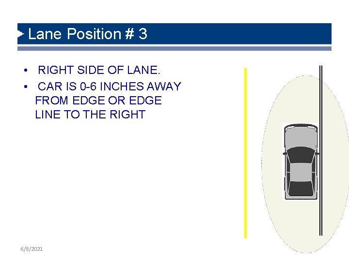 Lane Position # 3 • RIGHT SIDE OF LANE. • CAR IS 0 -6