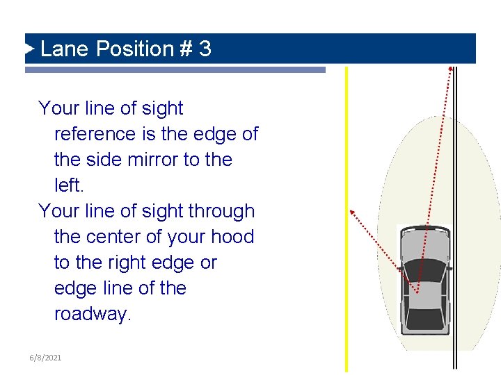 Lane Position # 3 Your line of sight reference is the edge of the