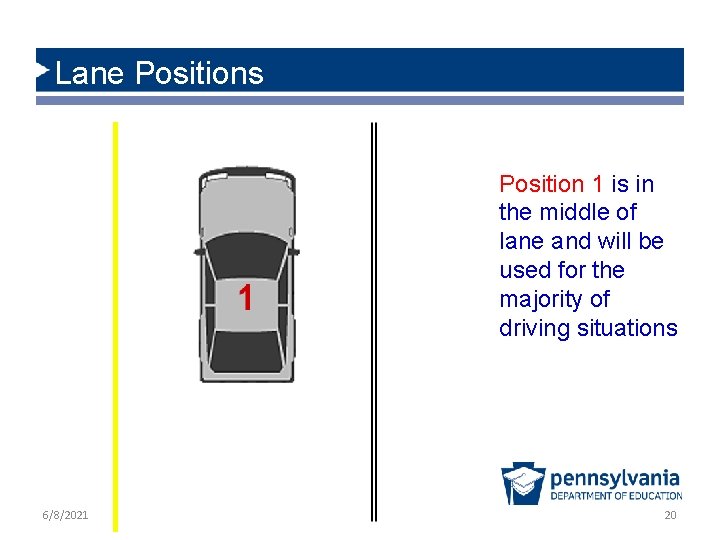 Lane Positions Position 1 is in the middle of lane and will be used