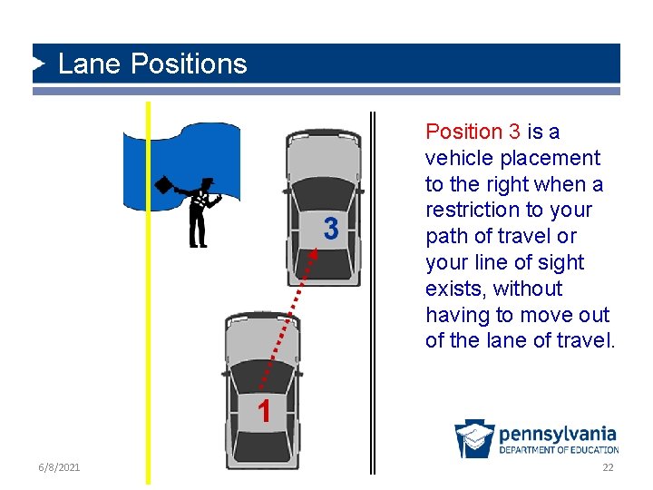 Lane Positions Position 3 is a vehicle placement to the right when a restriction