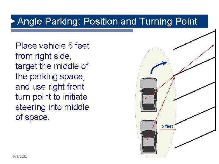 Angle Parking: Position and Turning Point Place vehicle 5 feet from right side, target