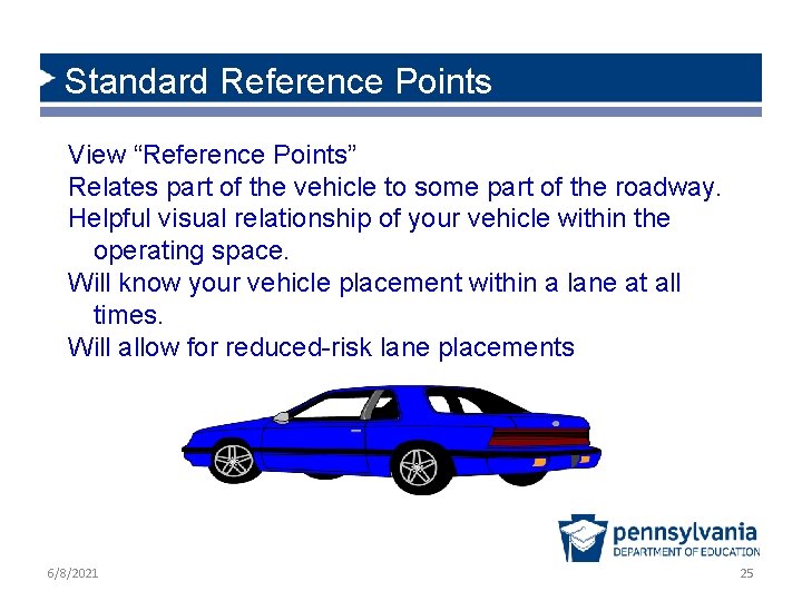 Standard Reference Points View “Reference Points” Relates part of the vehicle to some part