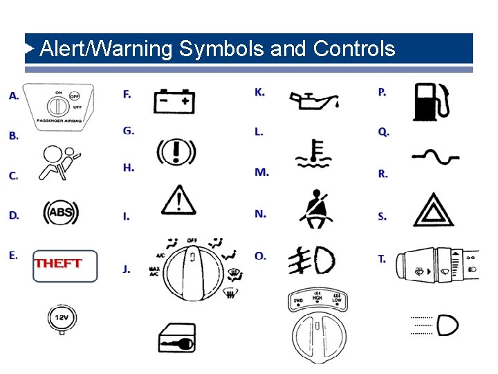 Alert/Warning Symbols and Controls 6/8/2021 40 