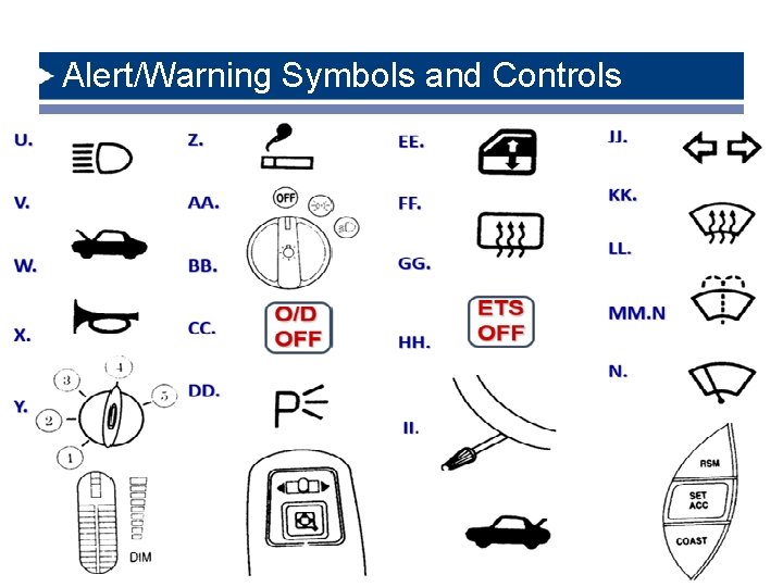 Alert/Warning Symbols and Controls 6/8/2021 41 