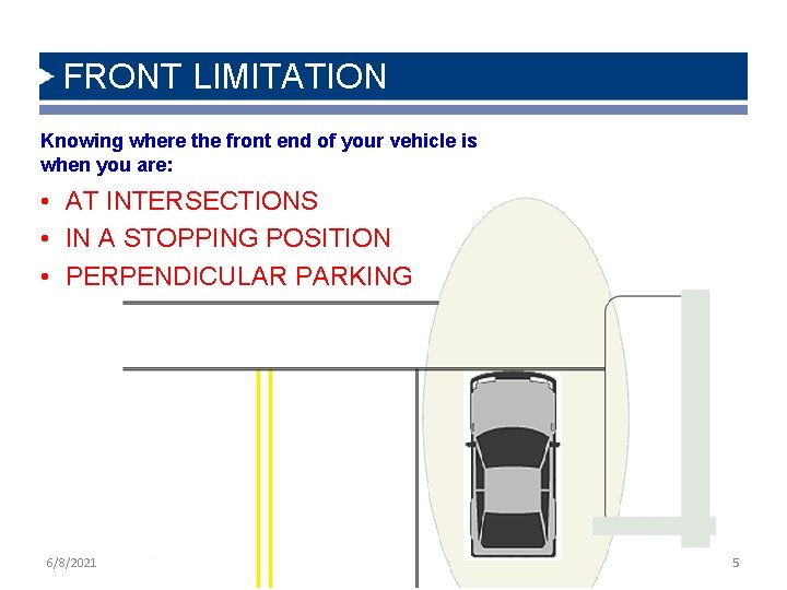 FRONT LIMITATION Knowing where the front end of your vehicle is when you are:
