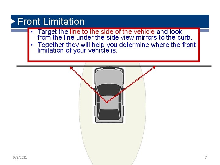 Front Limitation • Target the line to the side of the vehicle and look