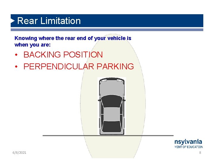 Rear Limitation Knowing where the rear end of your vehicle is when you are: