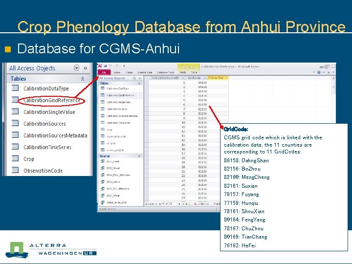 Crop Phenology Database from Anhui Province n Database for CGMS-Anhui Grid. Code: CGMS grid