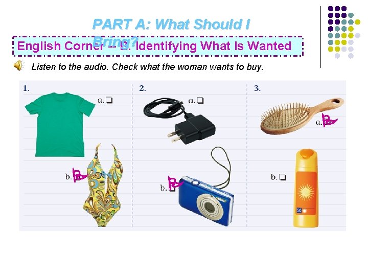 PART A: What Should I Bring? English Corner -- B. Identifying What Is Wanted