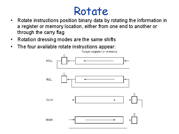 Rotate • Rotate instructions position binary data by rotating the information in a register