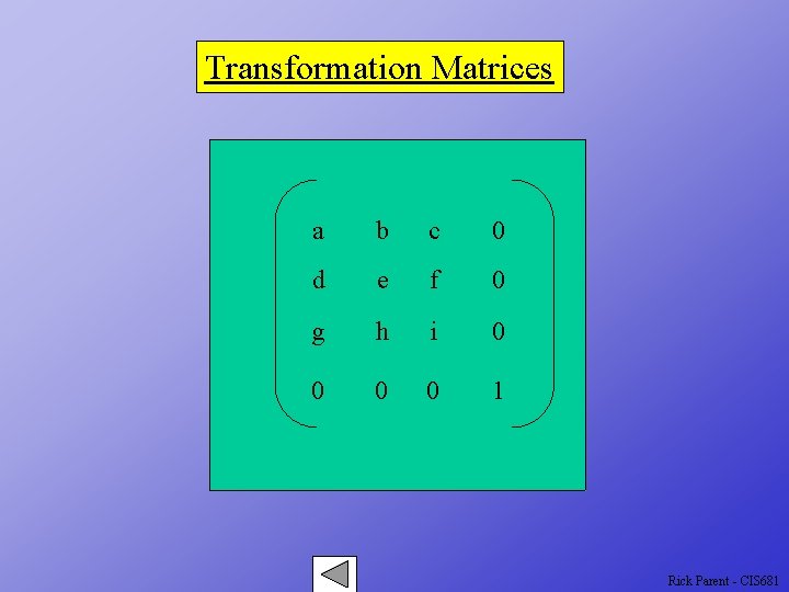 Transformation Matrices a b c 0 d e f 0 g h i 0
