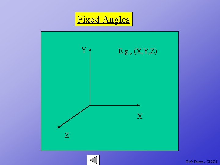 Fixed Angles Y E. g. , (X, Y, Z) X Z Rick Parent -