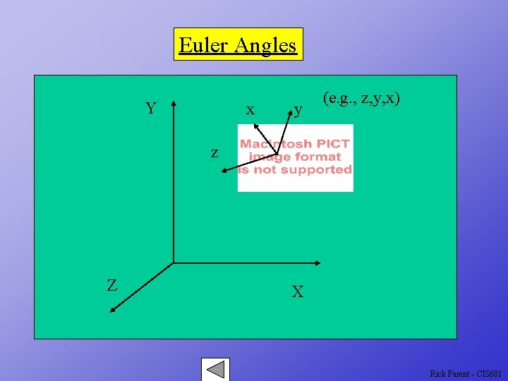 Euler Angles Y x y (e. g. , z, y, x) z Z X