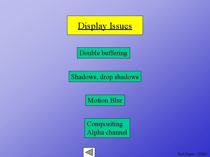 Display Issues Double buffering Shadows, drop shadows Motion Blur Compositing Alpha channel Rick Parent