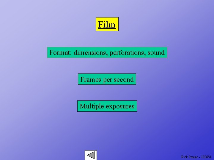 Film Format: dimensions, perforations, sound Frames per second Multiple exposures Rick Parent - CIS