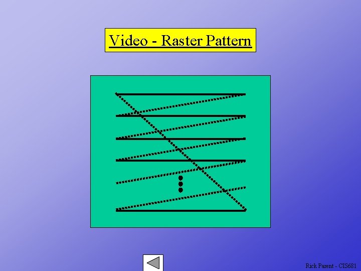 Video - Raster Pattern Rick Parent - CIS 681 