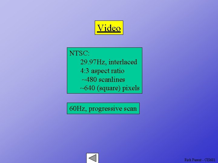 Video NTSC: 29. 97 Hz, interlaced 4: 3 aspect ratio ~480 scanlines ~640 (square)