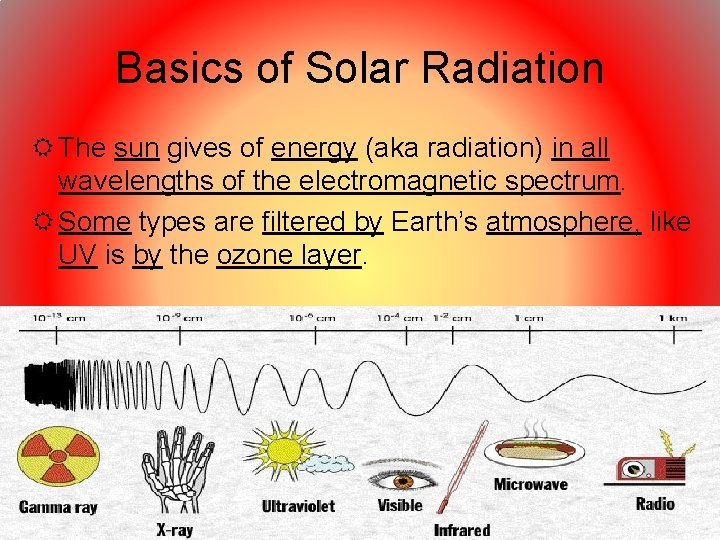 Basics of Solar Radiation The sun gives of energy (aka radiation) in all wavelengths