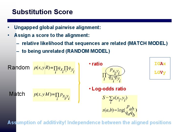 Substitution Score • Ungapped global pairwise alignment: • Assign a score to the alignment: Substitution Score • Ungapped global pairwise alignment: • Assign a score to the alignment: