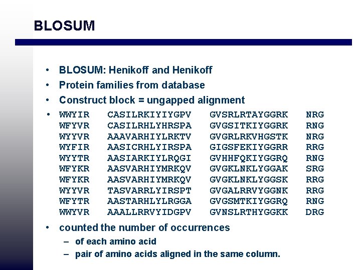 BLOSUM • • BLOSUM: Henikoff and Henikoff Protein families from database Construct block =