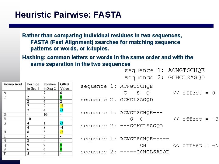 Heuristic Pairwise: FASTA Rather than comparing individual residues in two sequences, FASTA (Fast Alignment)