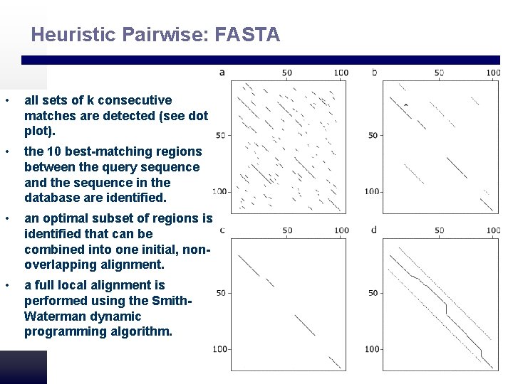 Heuristic Pairwise: FASTA • all sets of k consecutive matches are detected (see dot
