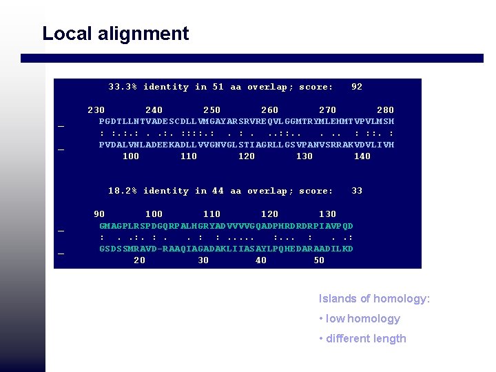 Local alignment 33. 3% identity in 51 aa overlap; score: _ _ 230 240 Local alignment 33. 3% identity in 51 aa overlap; score: _ _ 230 240