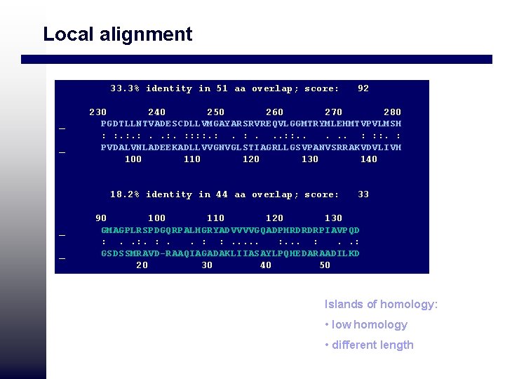 Local alignment 33. 3% identity in 51 aa overlap; score: _ _ 230 240