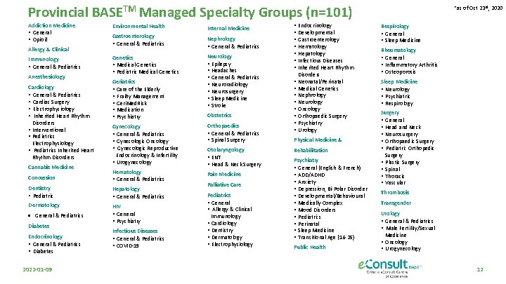 Provincial BASETM Managed Specialty Groups (n=101) Addiction Medicine • General • Opioid Allergy &