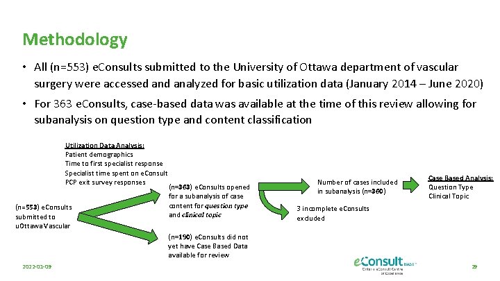 Methodology • All (n=553) e. Consults submitted to the University of Ottawa department of