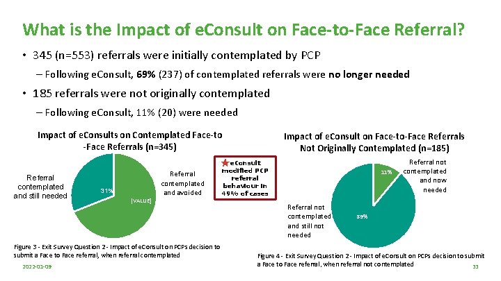 What is the Impact of e. Consult on Face-to-Face Referral? • 345 (n=553) referrals