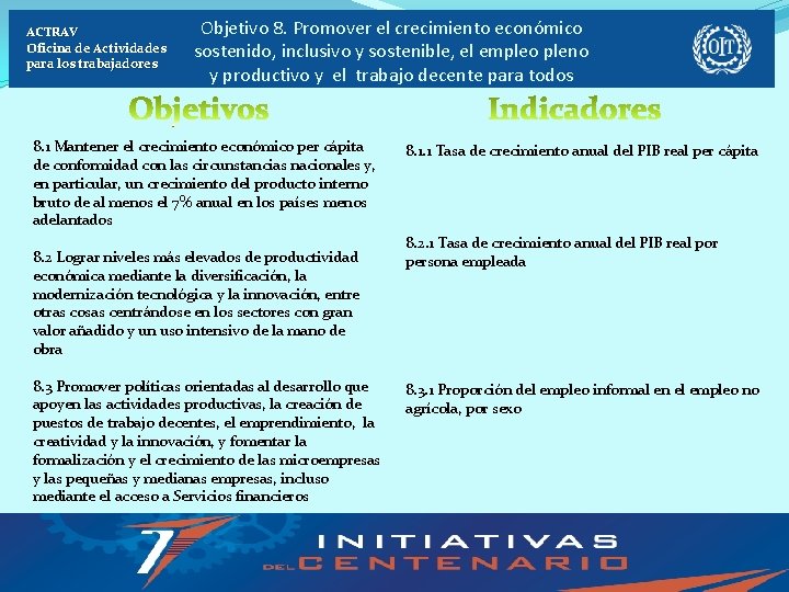 ACTRAV Oficina de Actividades para los trabajadores Objetivo 8. Promover el crecimiento económico sostenido,