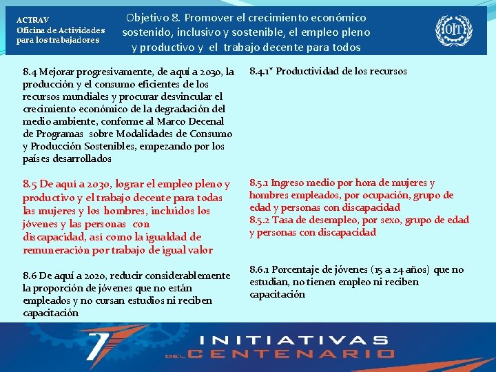 ACTRAV Oficina de Actividades para los trabajadores Objetivo 8. Promover el crecimiento económico sostenido,