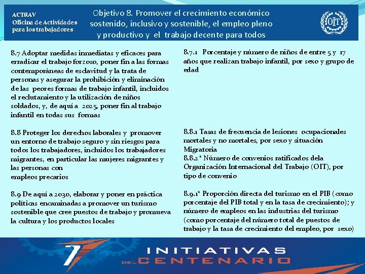 ACTRAV Oficina de Actividades para los trabajadores Objetivo 8. Promover el crecimiento económico sostenido,